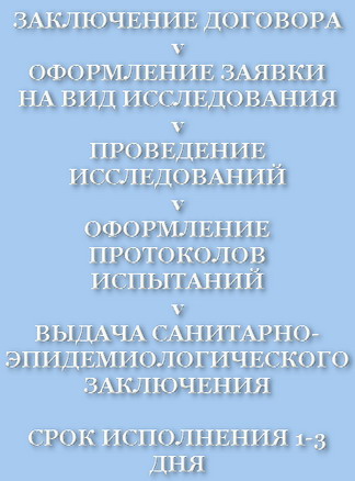 Метод работы